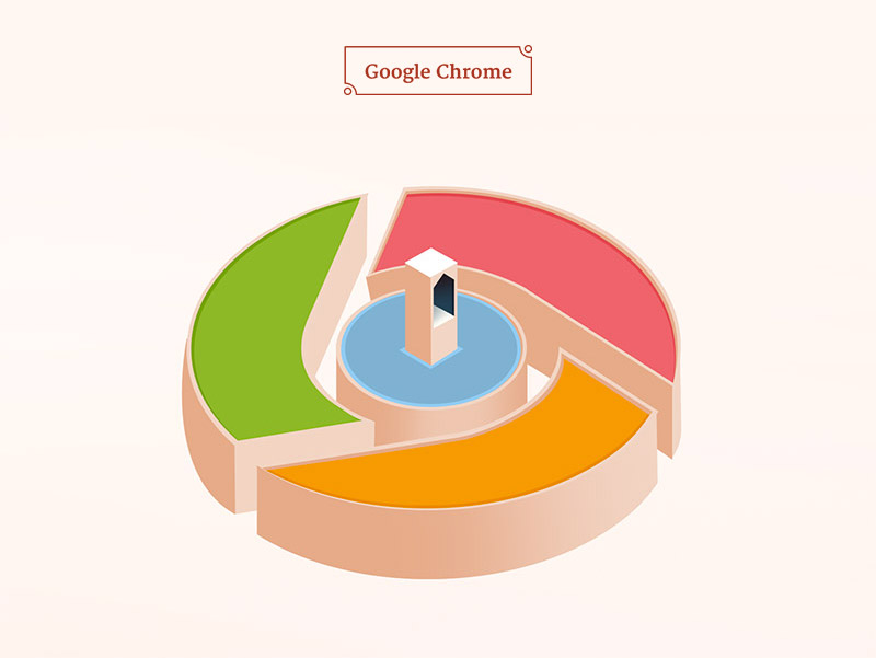 Brands valley, amr zakaria, isometric, google chrome