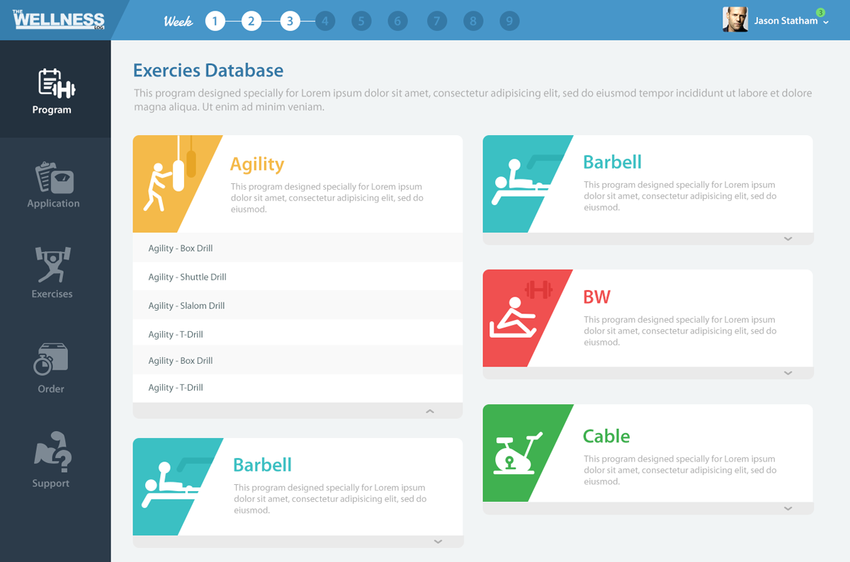 amr zakaria, the wellness log