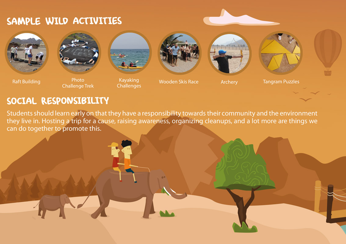 wild guanabana brochure, landscape illustration, travel adventure