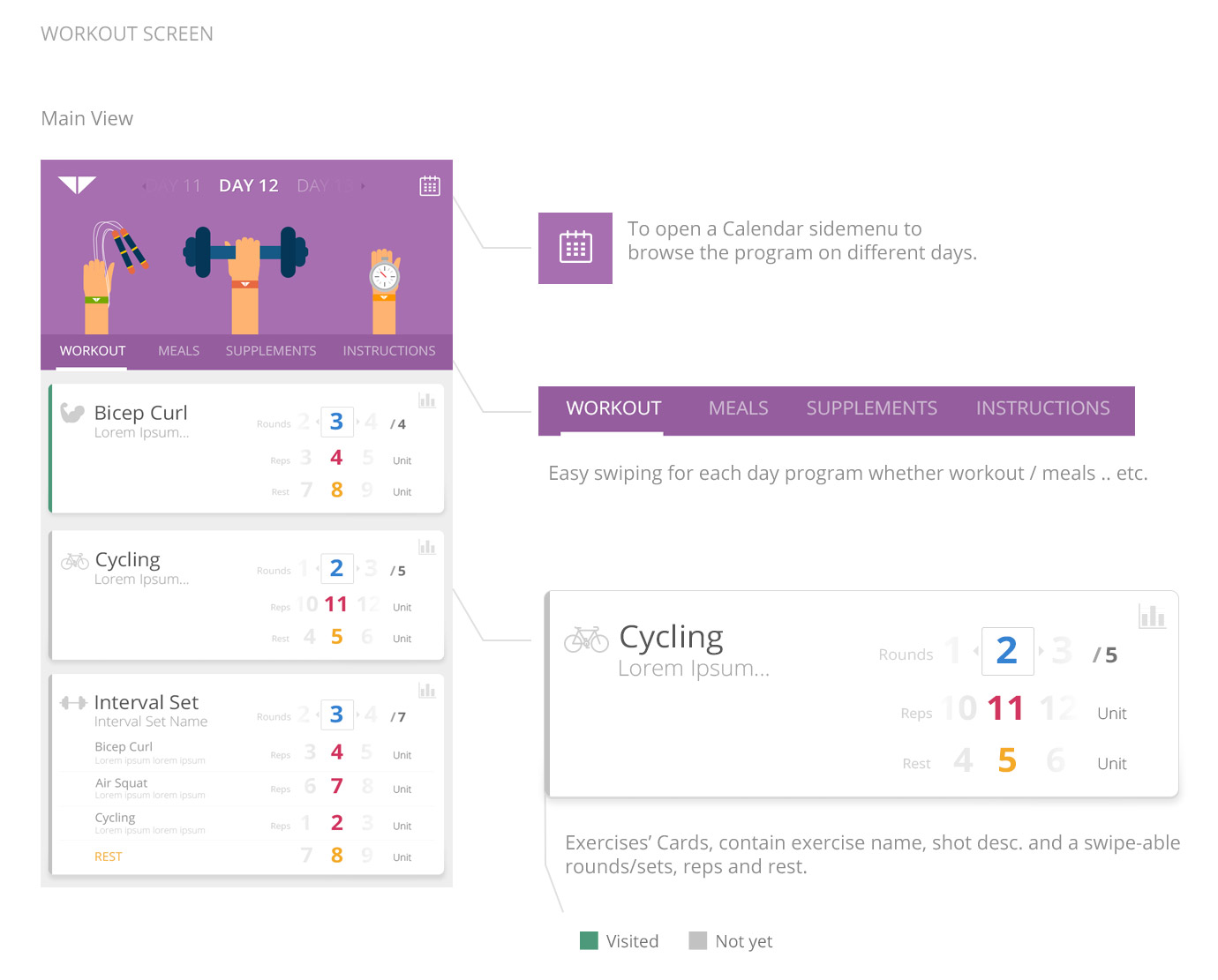 amr zakaria, the wellness log